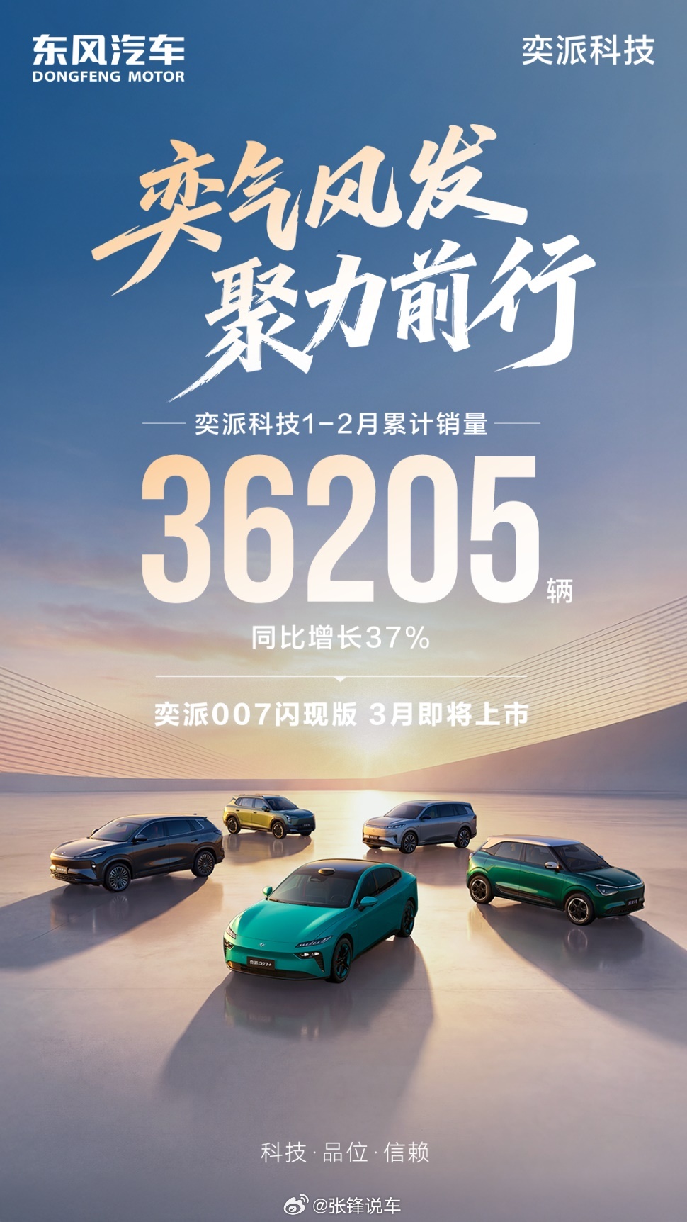 奕气风发，聚力前行！奕派科技 1-2月累计销量36205辆同比增长37%奕派00