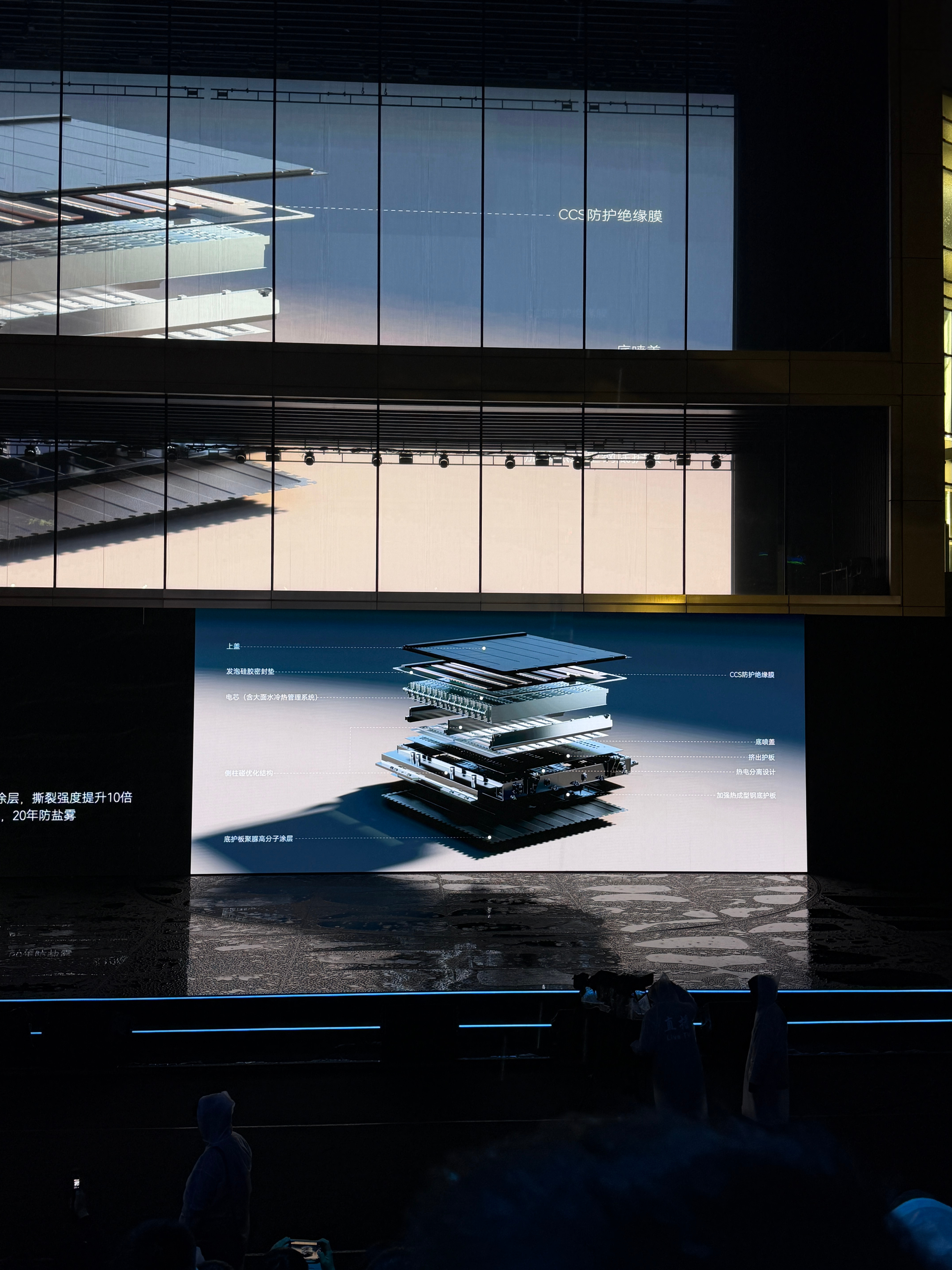 我算了一下，应该是58kWh的电池。6C 350kW功率。freelander神