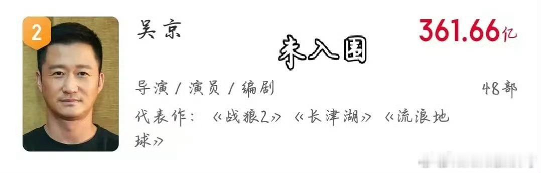 压力大的话可以看看吴京 