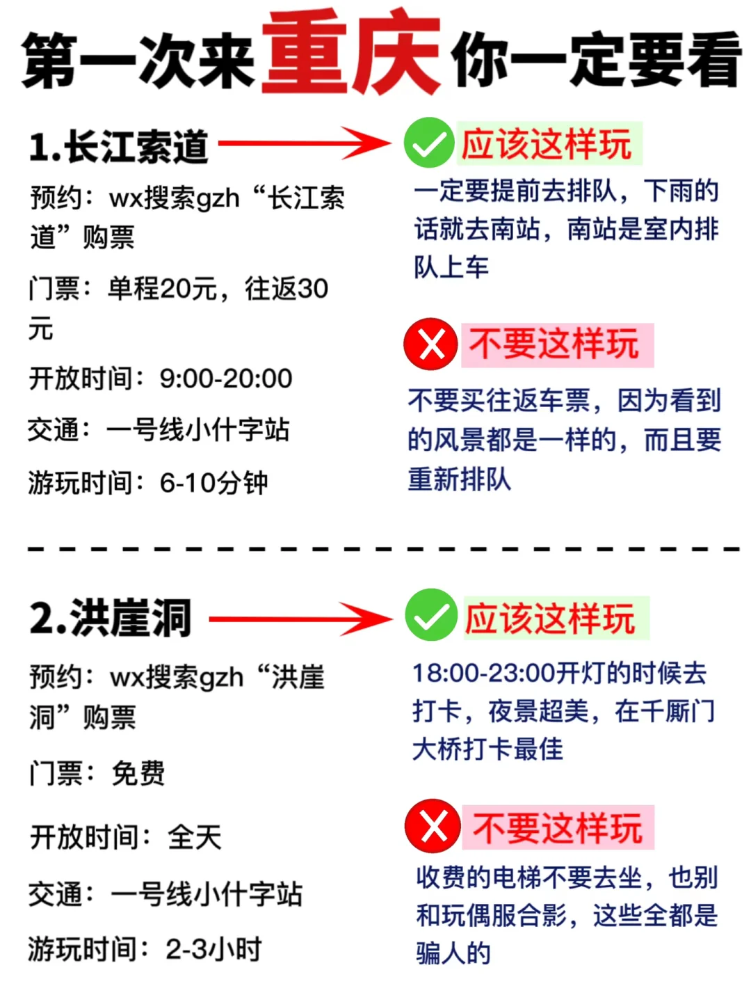 第一次来重庆必看‼️景点详情一网打尽✅码住