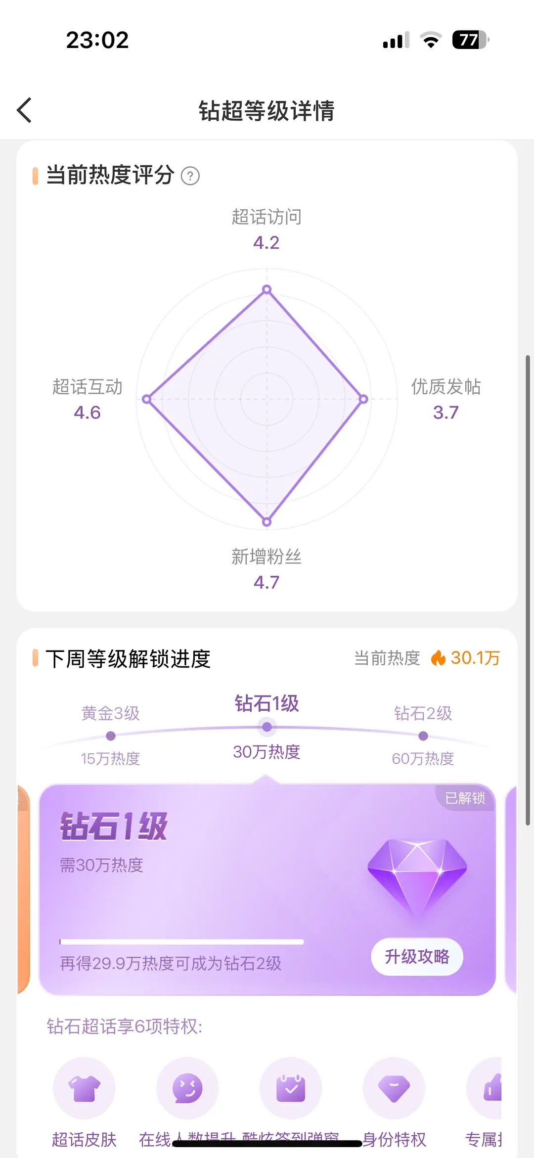 卢昱晓正式解锁钻超恭喜这个卢昱晓入青云有效播剧，签到也突破7w啦 ​​​