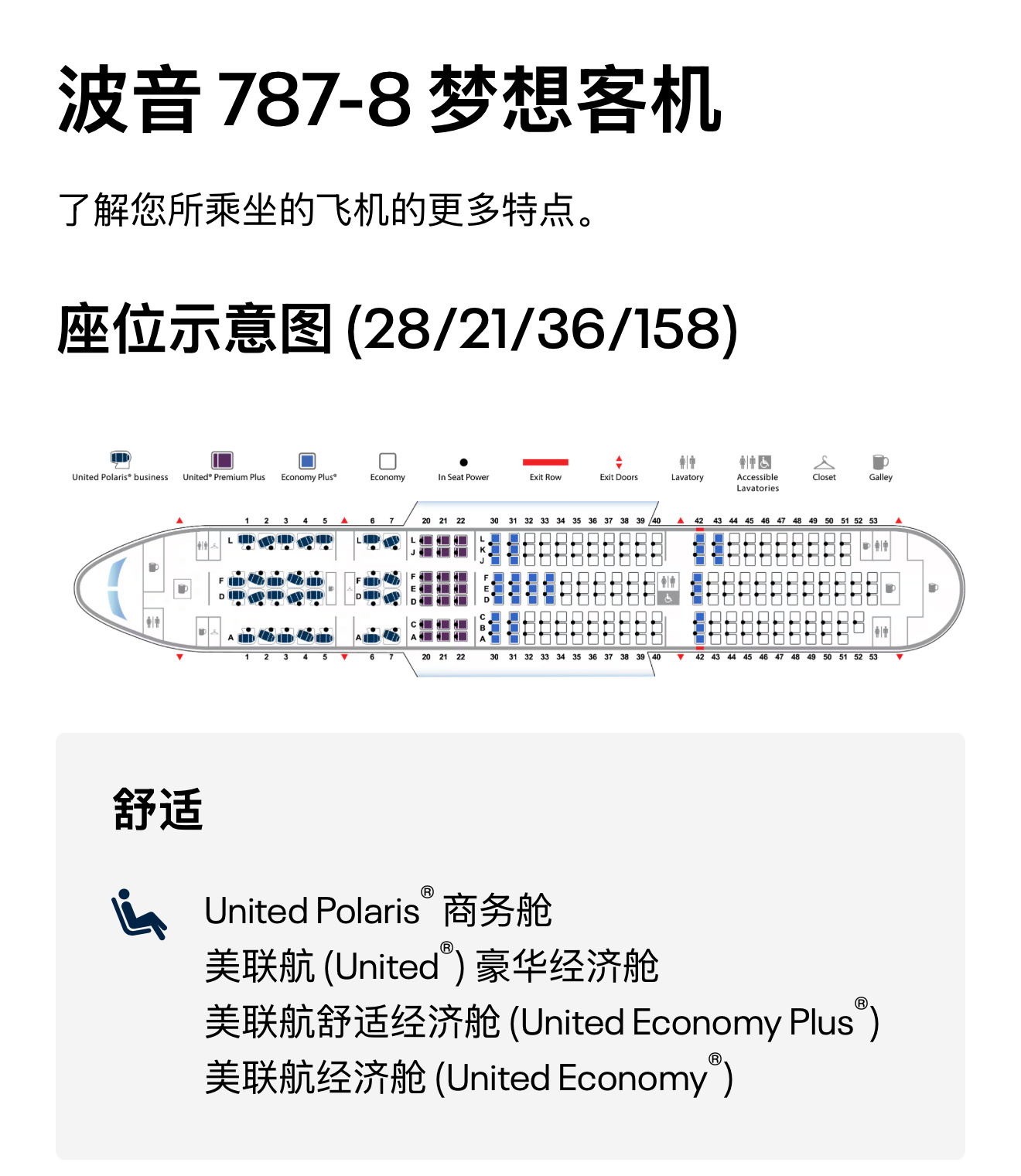 印度坠机事故幸存者发声波音787-8的11A这个座位是商务舱，大概率是图上进门最