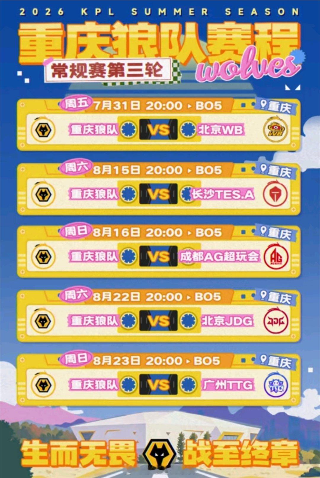 怎么说？我们🐺堡也是吃上主场＋休息日＋20点档了2026kpl夏季赛热点趋势榜