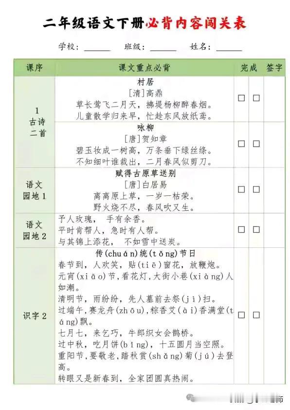 二年级语文下册必背内容闯关表真的很实用。它涵盖好多重要内容，像《村居》《咏柳》这