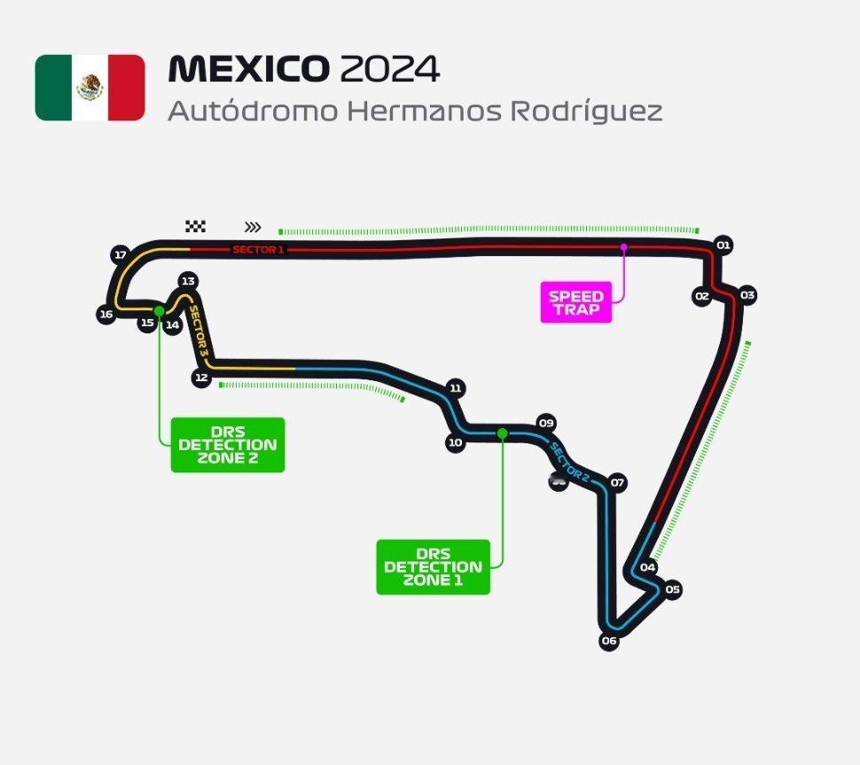本周2024赛季F1墨西哥🇲🇽大奖赛10月26日 周六 02:30~03:3