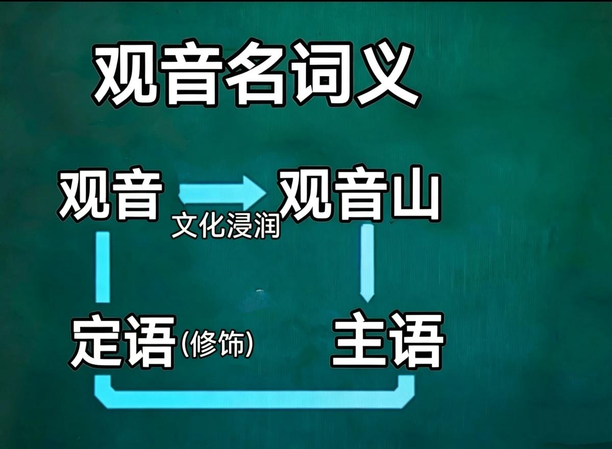 上万篇创作中37篇专业楹联系列文稿，完读率全面超越平台50%均值，最高达98.6