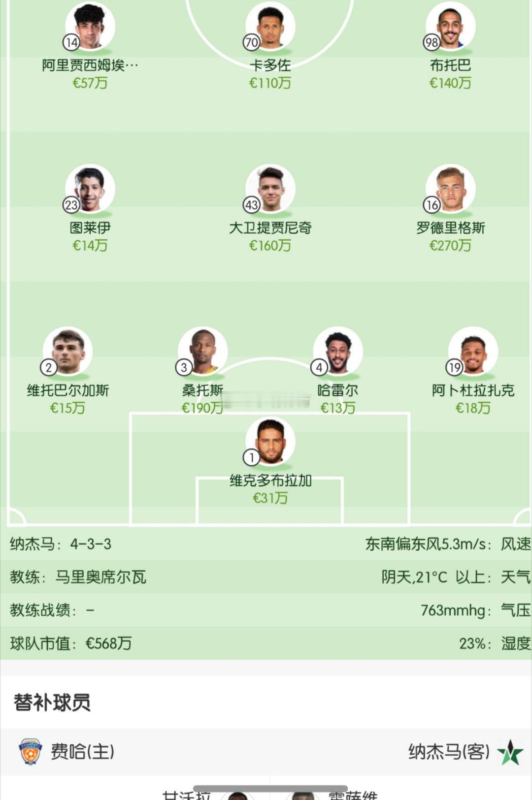 纳杰马首发前国安外援古加，前河南外援卡多佐中超联赛北京国安