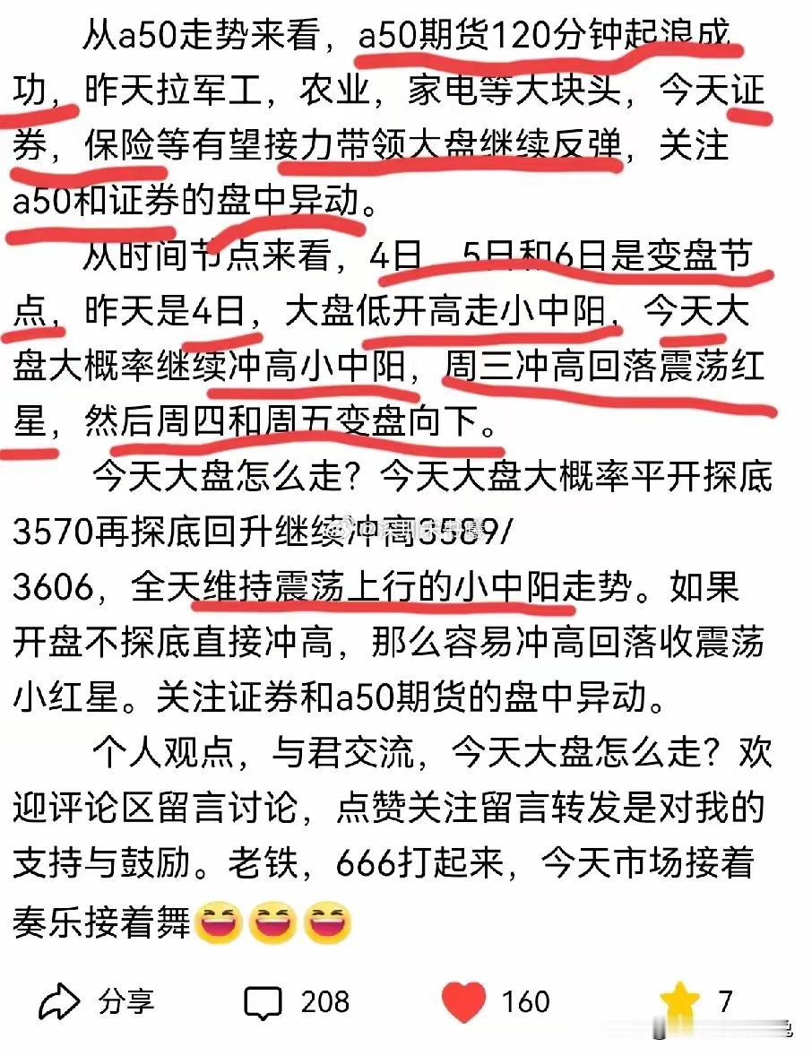 大金融集体发力，大盘如期中阳，明天大盘接着奏乐接着舞？​​​​​​​​​​大金融