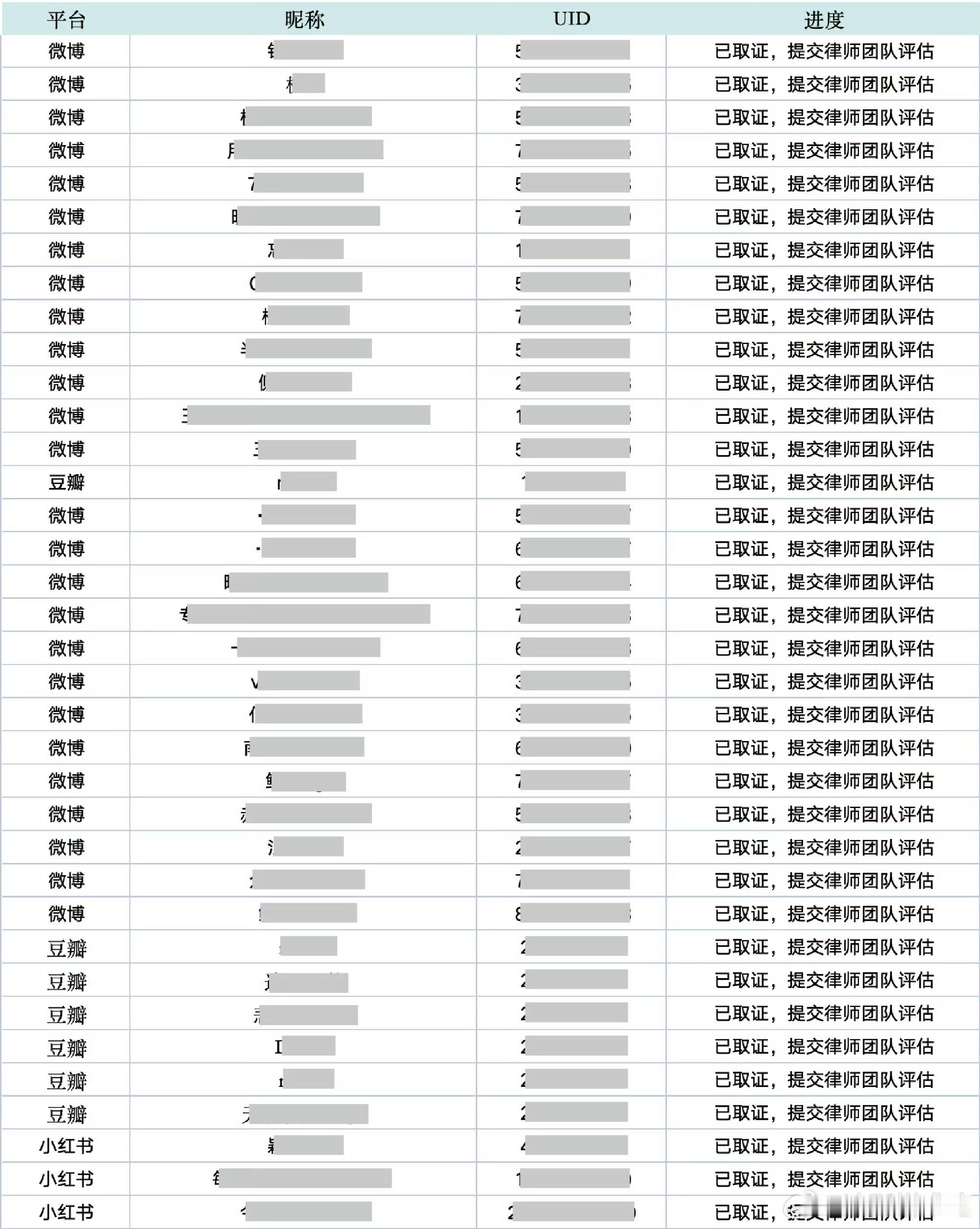 卢昱晓工作室发布告黑维权声明，全平台维权告黑！支持卢昱晓维护自己的权益，造谣诽谤