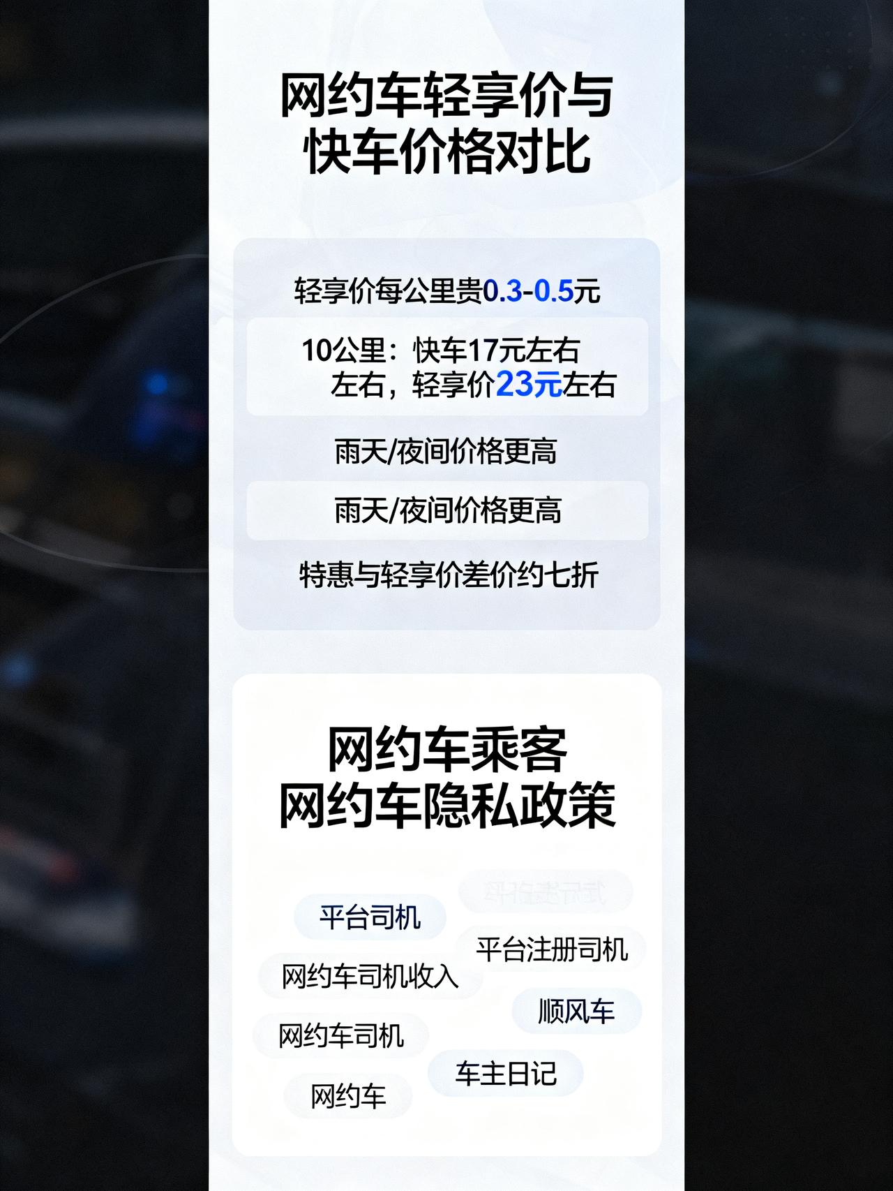 滴滴轻享价比快车还贵？老司机跑了多年才发现，难怪有人专挑这种单
一位老司机说：“