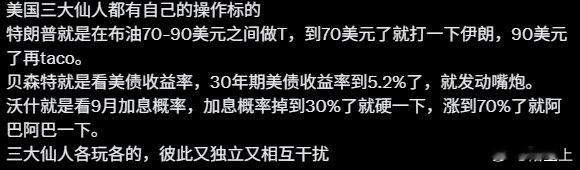 很精辟的总结，， ​​​
