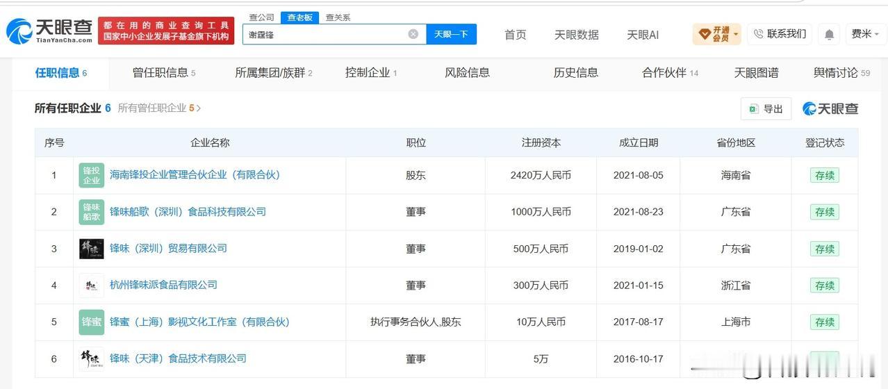 【谢贤谢霆锋无商业关联 谢霆锋名下关联多家企业】谢贤去世
据媒体报道，一代红星“
