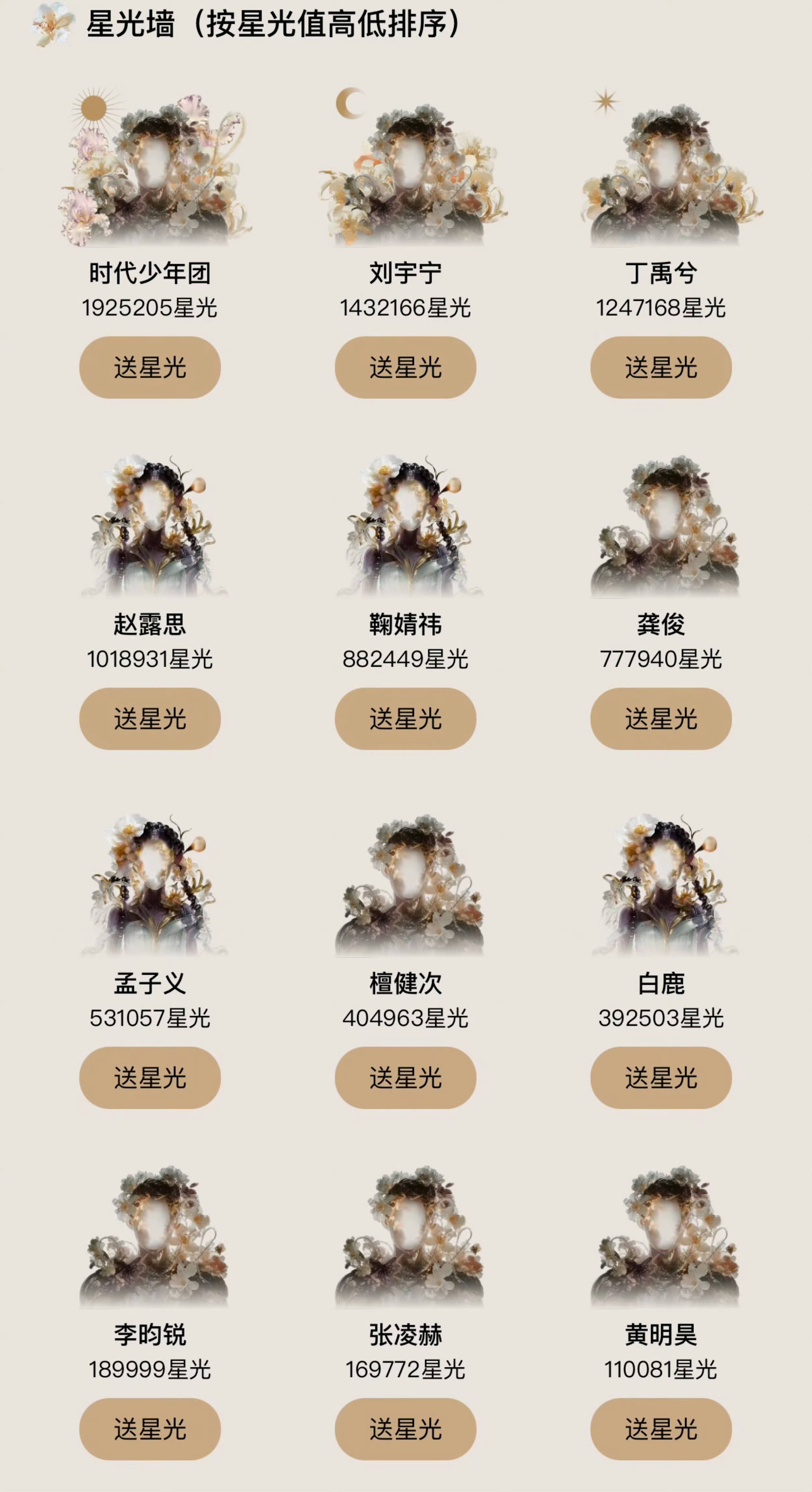 星光大赏投票 星光墙星光值排行：时代少年团 刘宇宁 丁禹兮 赵露思 鞠婧祎 龚俊