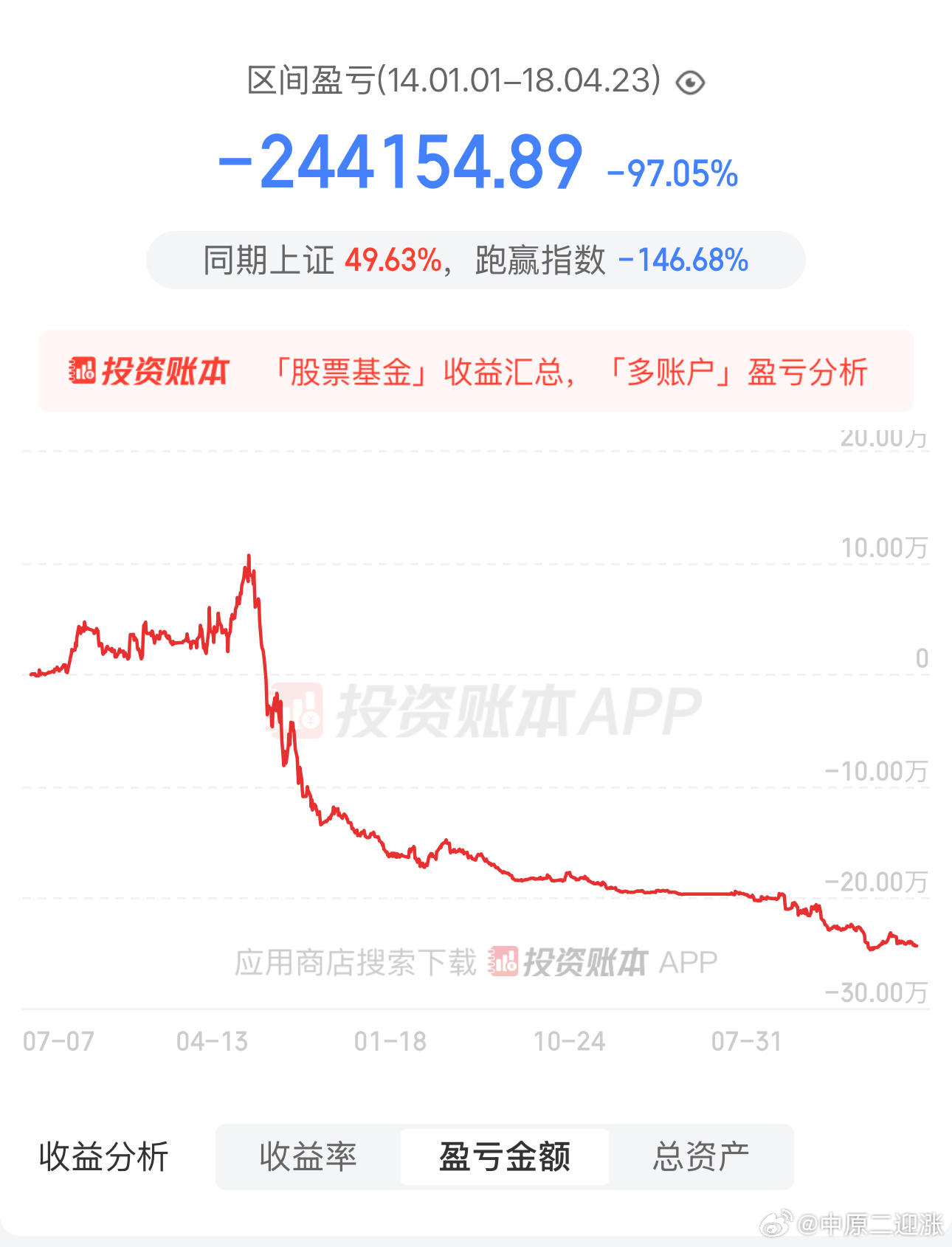 一路走来皆是坎坷