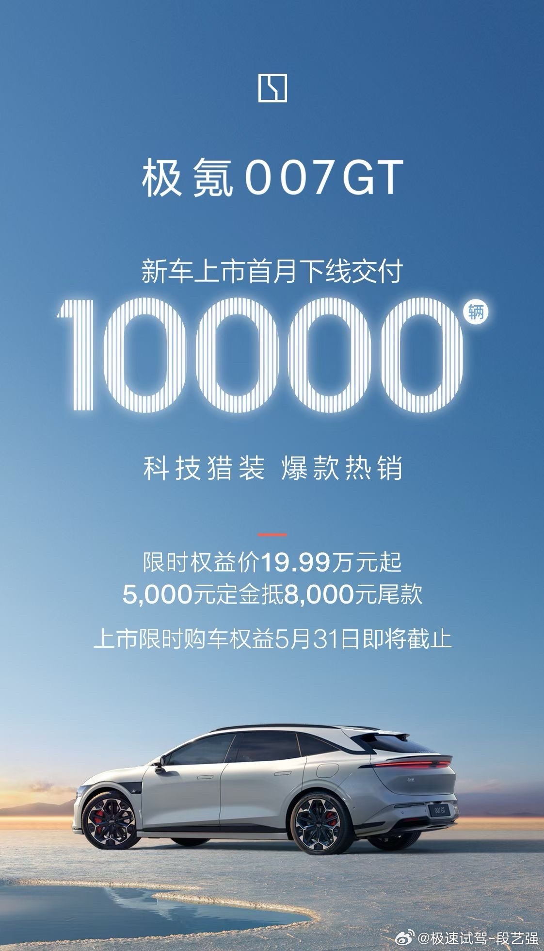 极氪007GT上市首月交付破万 价格+颜值+产品了[赞]综合市场消息，极氪007