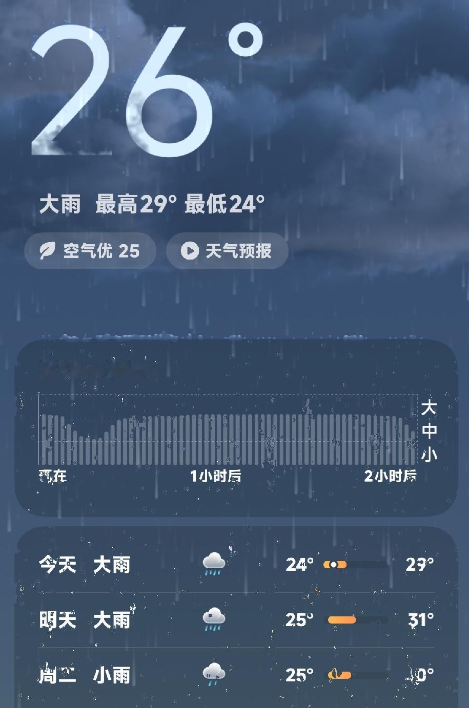 南京这雨真是任性，说下就下！据预报，今天傍晚到明天，阴有阵雨或雷雨，中雨到大雨，