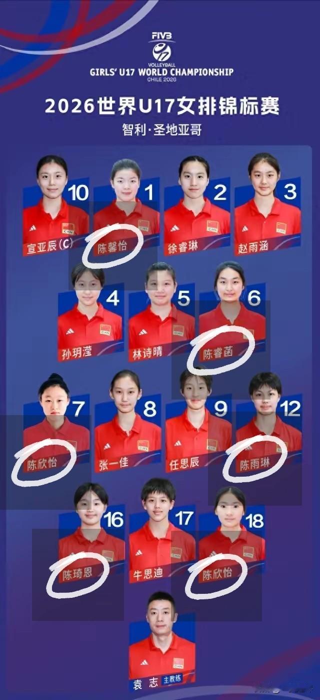 【这么多姓陈的，而且🈶三个“陈欣（馨）怡”】
发现了没？
参加智利🇨🇱U1