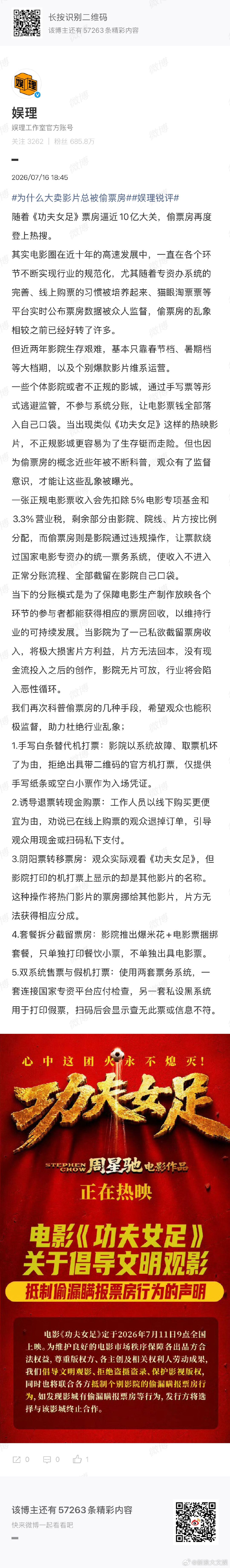 为什么大卖影片总被偷票房 《功夫女足》上映后偷票房事件再次发生。据娱理锐评观察发