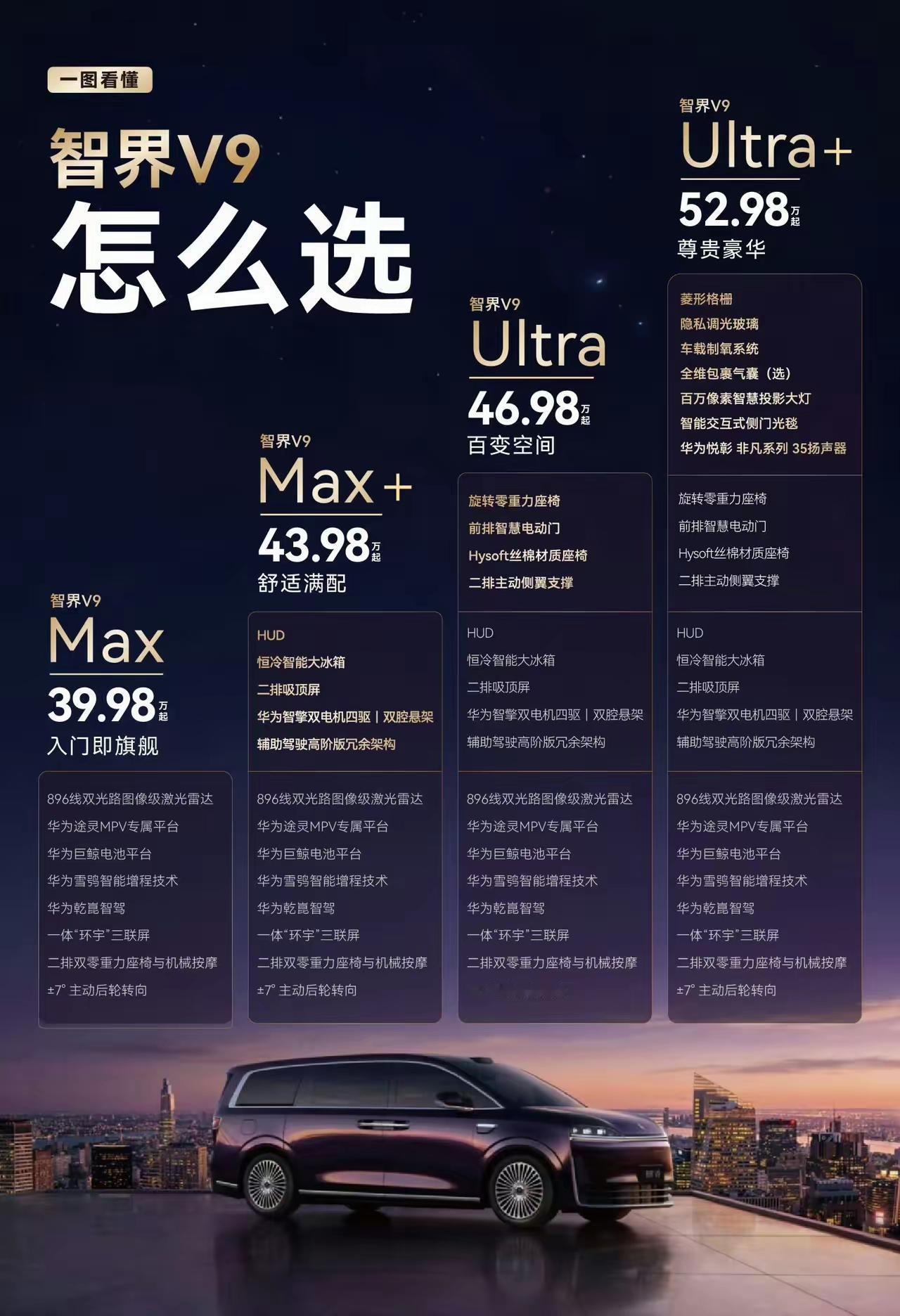 音响发烧友直接狂喜！智界V9官宣搭载华为非凡系列音响，硬件堆料直接干到同级别天花