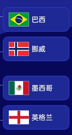 先来预测一手八强，看到底能猜对几个！？世界杯 法国、摩洛哥，巴西、墨西哥，西班牙