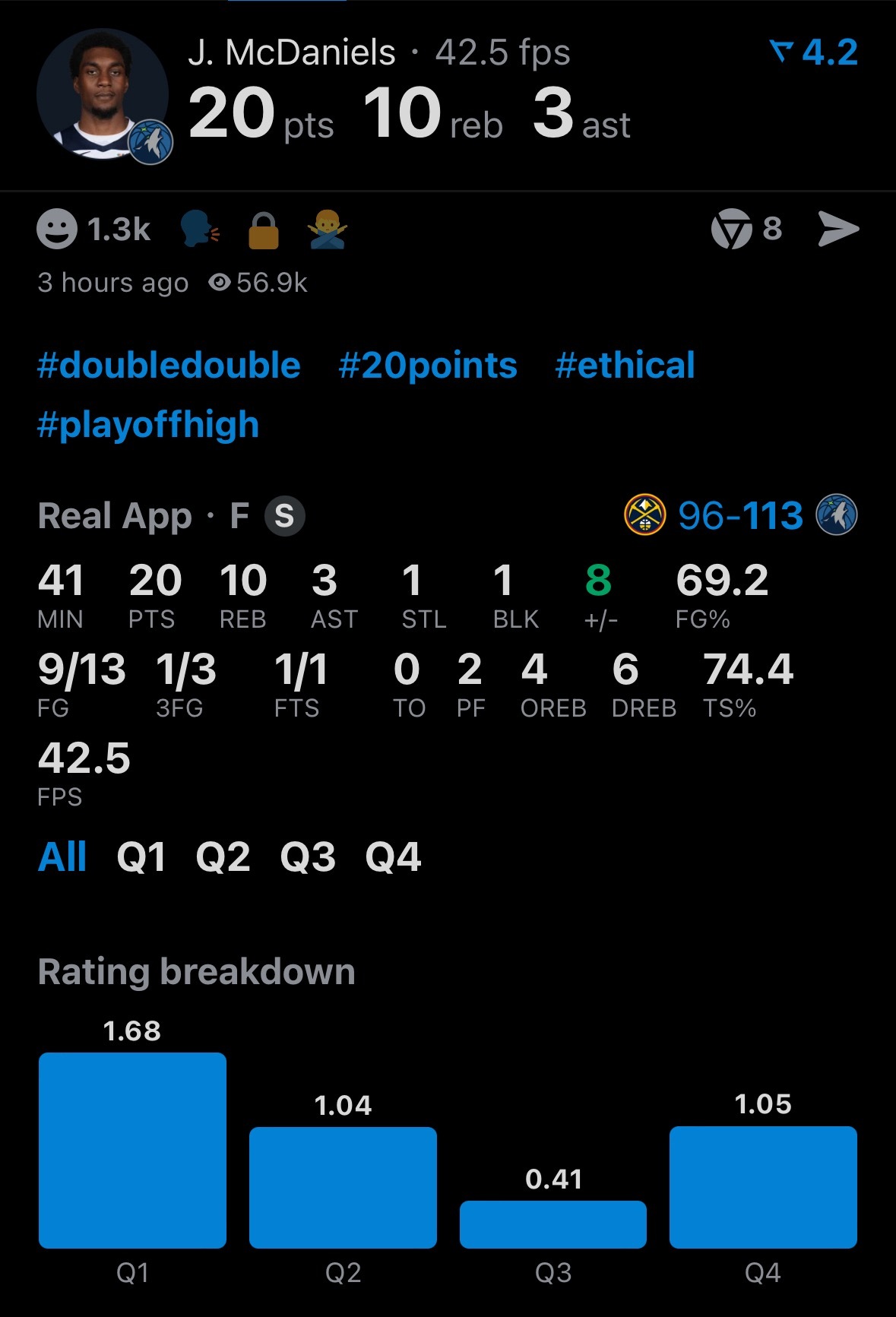 森林狼主教练芬奇：“我丝毫都不担心，麦丹一定会拼尽全部力气，用场上表现去回应外界