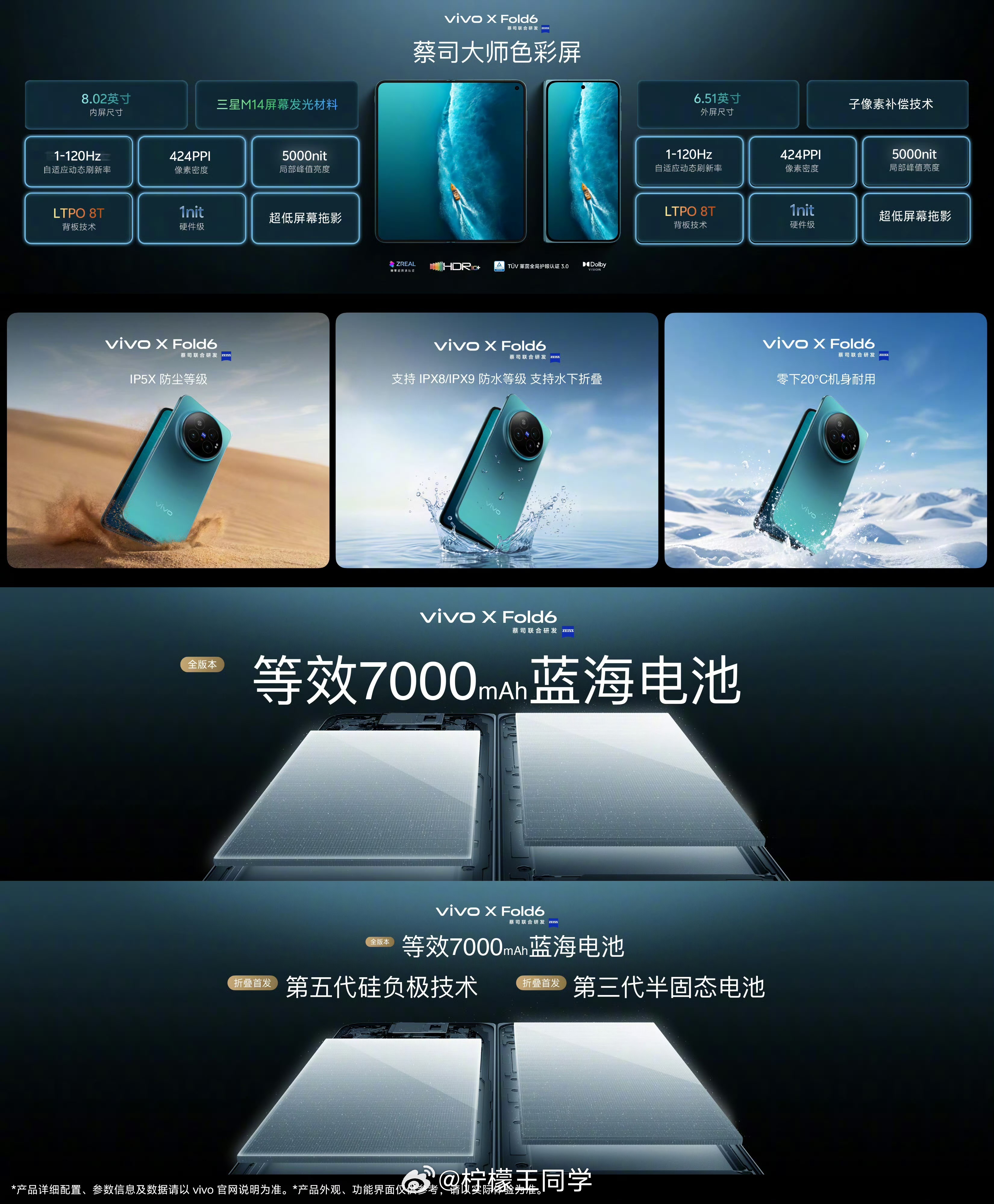 大折叠最怕的就是性格跟不上，这次 vivo X Fold6 简直是把“水桶机”的