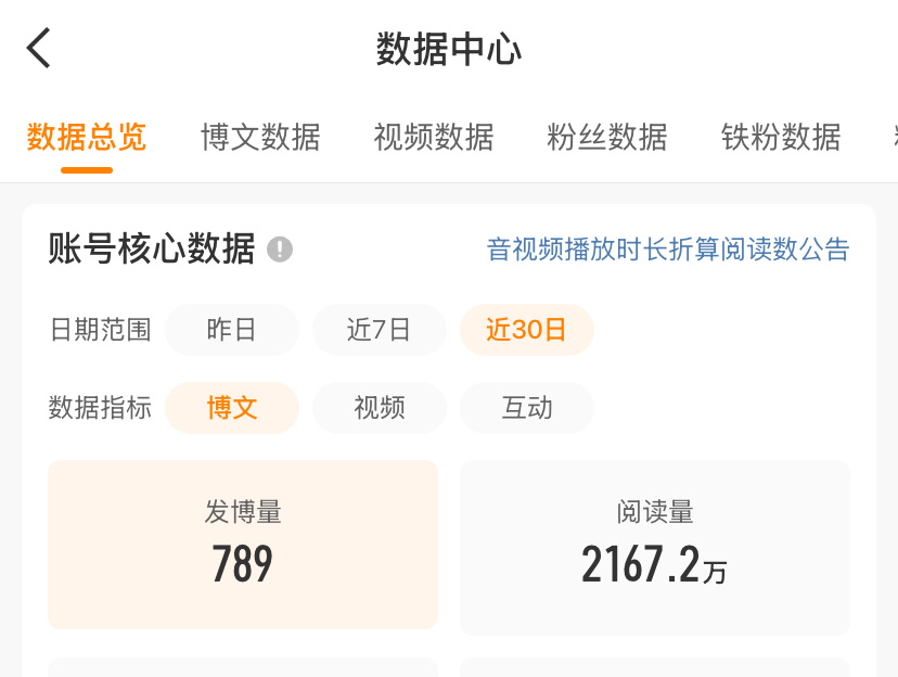 谢谢关心，虽然最近一直在偷懒，但暂时掉不了