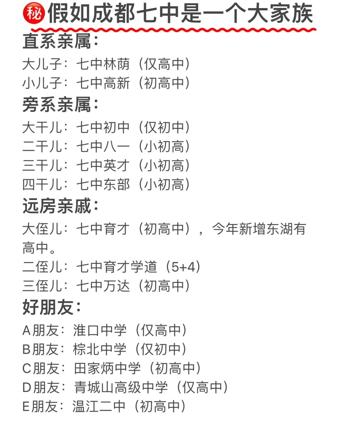 假如成都七中是一个大家族