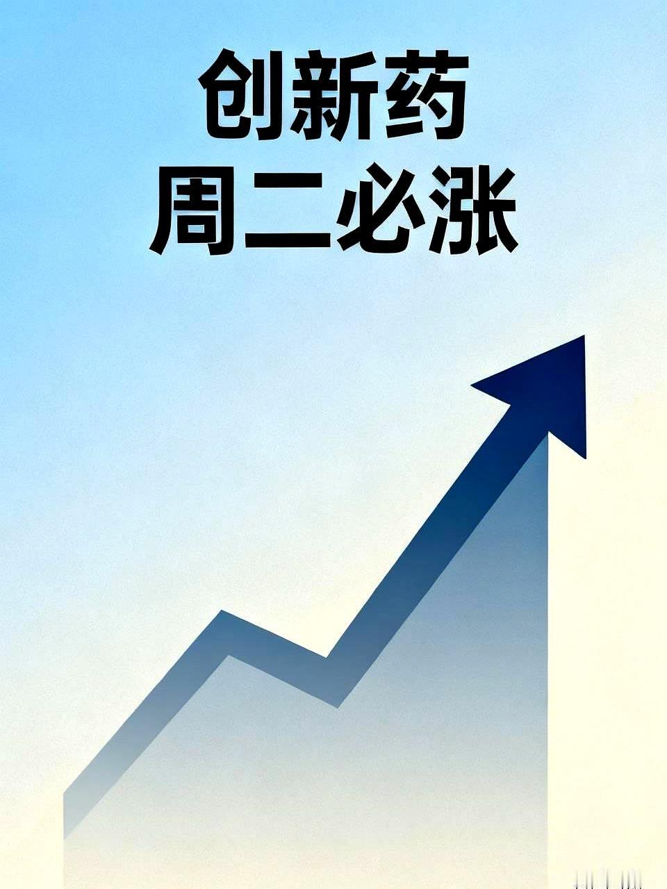 主力砸盘图啥？
周一创新药被摁得不轻，我看更像洗筹。
盘面没见像样利空，却猛压，