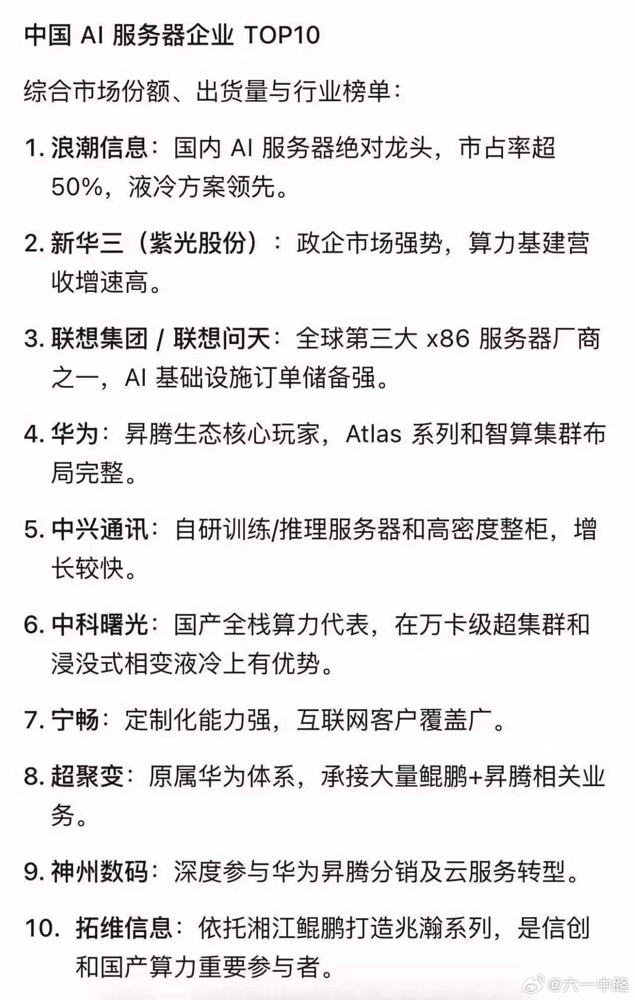 中国AI服务器企业TOP10 