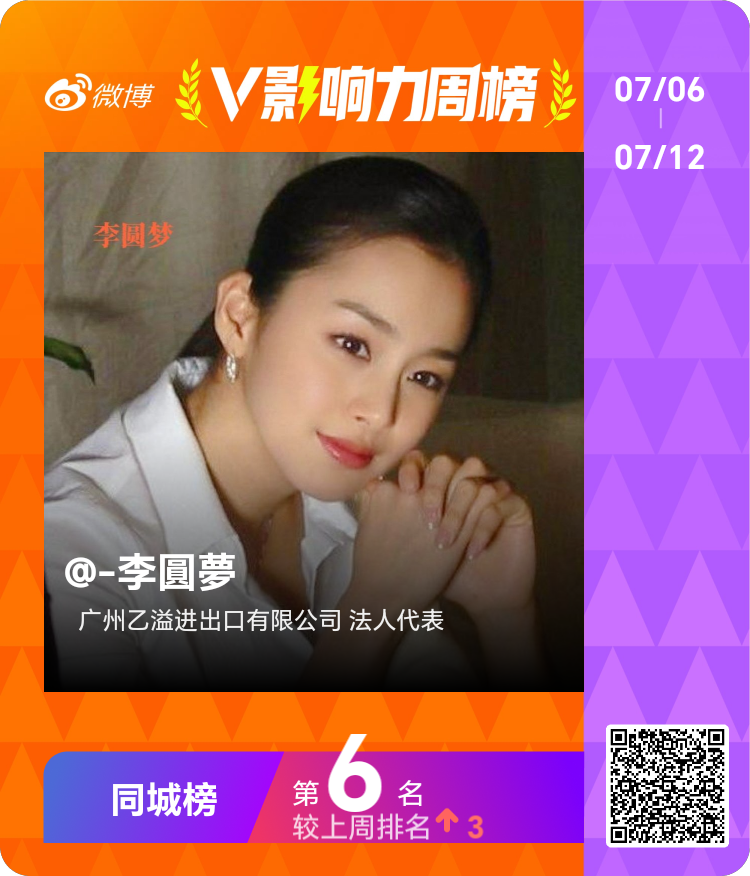 李圆梦【V影响力榜 2026年第28周】「同城周榜」揭榜啦！点此查看完整榜单..