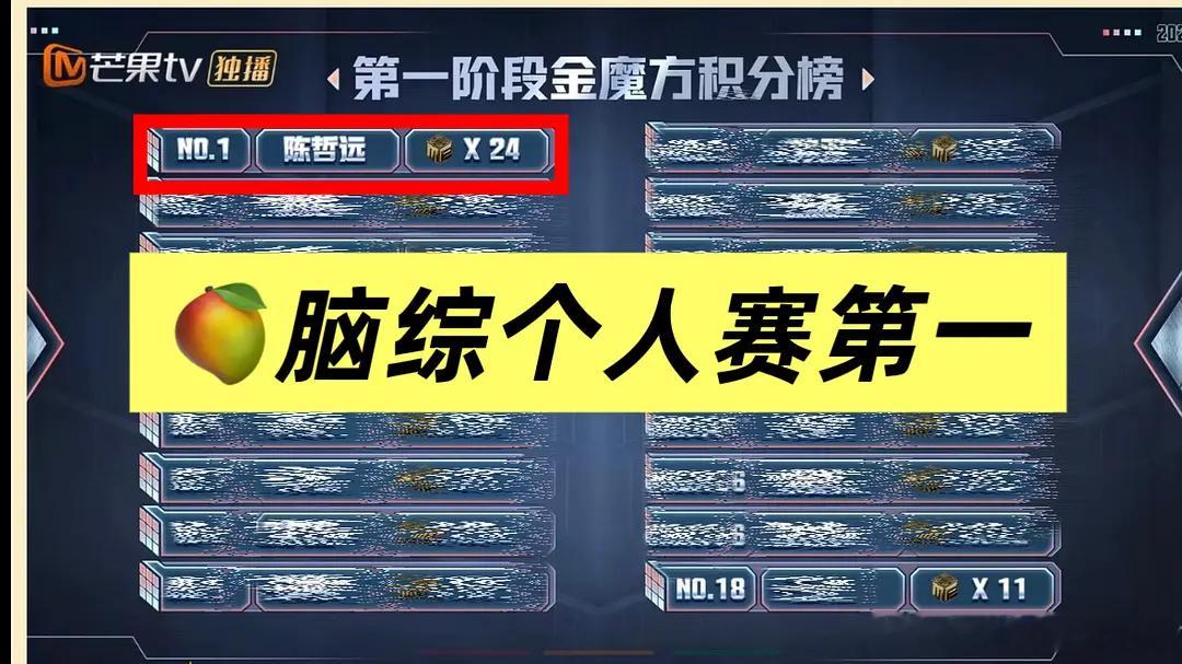 陈哲远确实是又聪明又搞笑从来没营销过学霸，都是综艺观众发现的人家就是聪明啊