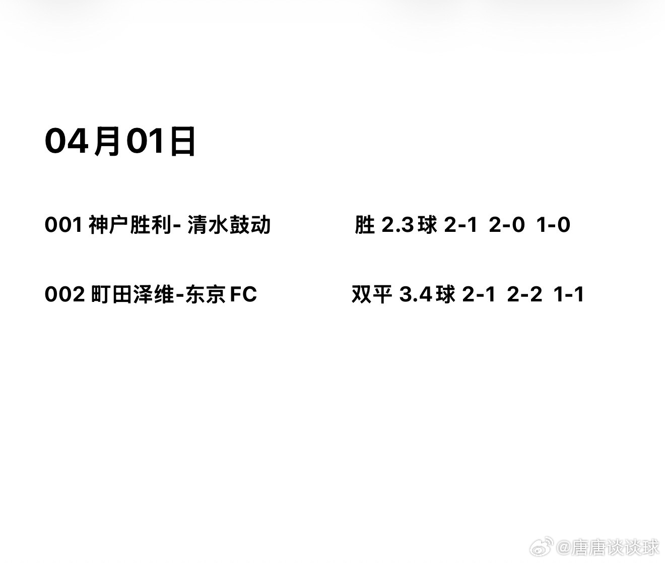 周三两场日职：神户胜利坐拥主场优势全取清水鼓动，町田泽维后防隐患巨大，看好东京F