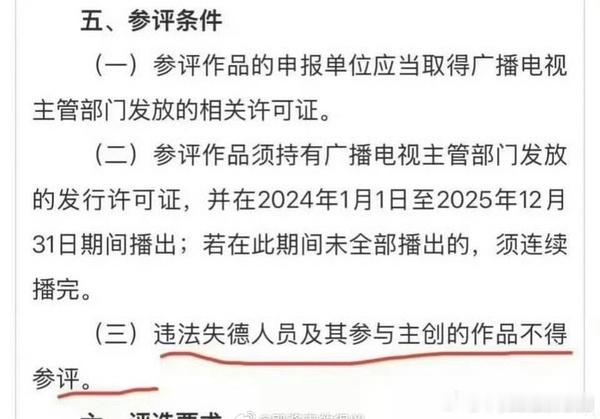 杨幂的生万物提名白玉兰最佳女主角被网友质疑奖项运作，白玉兰参评条件明确要求主创人