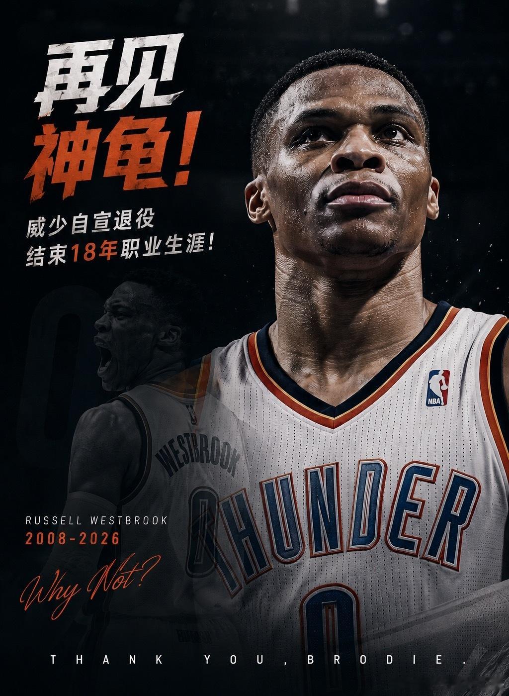 威少宣布退役 再见神龟，拉塞尔• 威斯布鲁克自宣退役 结束18年辉煌职业生涯8月