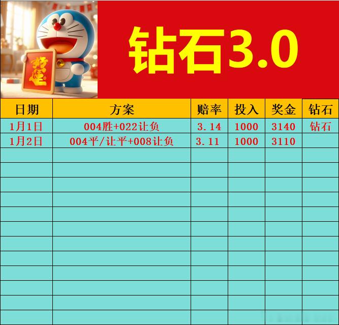 2026钻石扬帆起航！ 