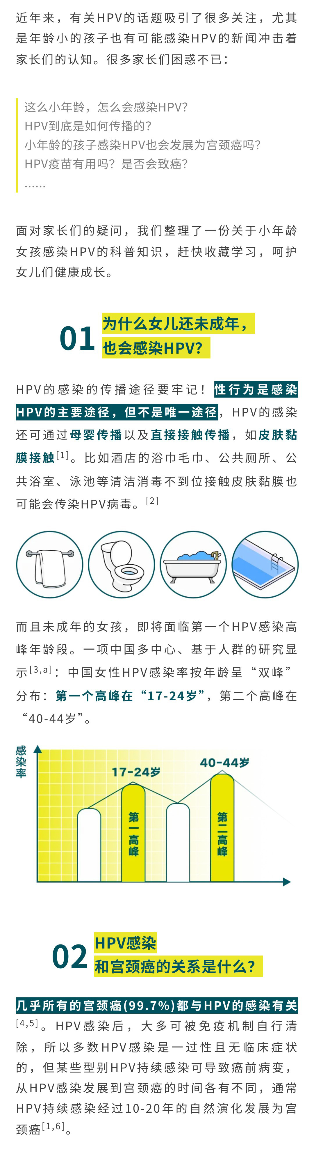 几乎所有的宫颈癌（99.7%）都与HPV的感染有关，同时，HPV不会因为未成年人