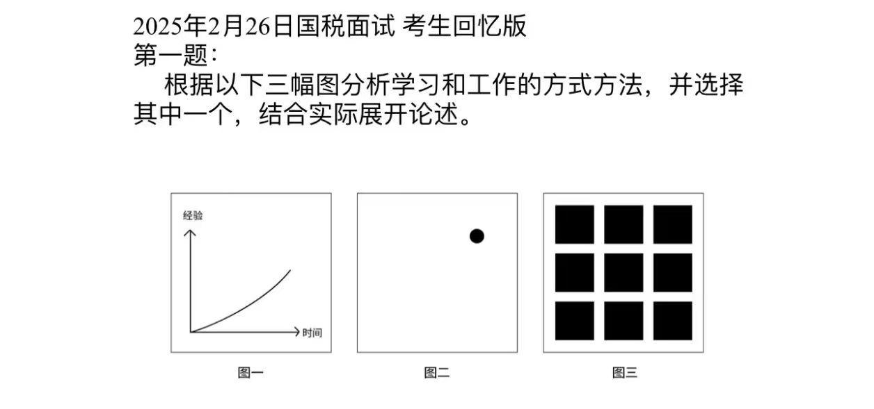看看你适不适合考公，请谈谈你对图片的理解。