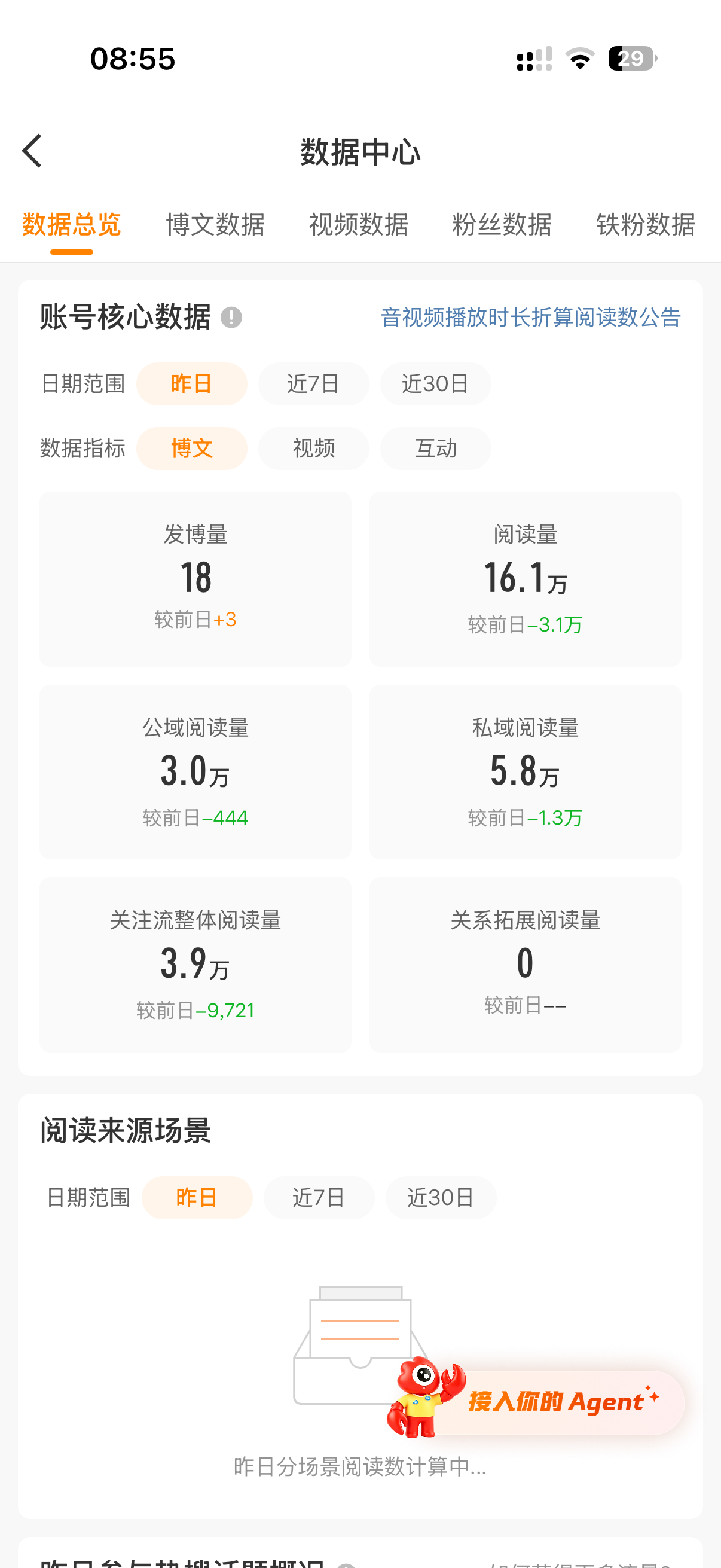 您？ 