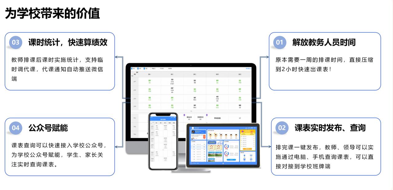 干教务最烦突发情况，相信没人反对。
以往只要有老师生病请假、临时调岗代课，整张课