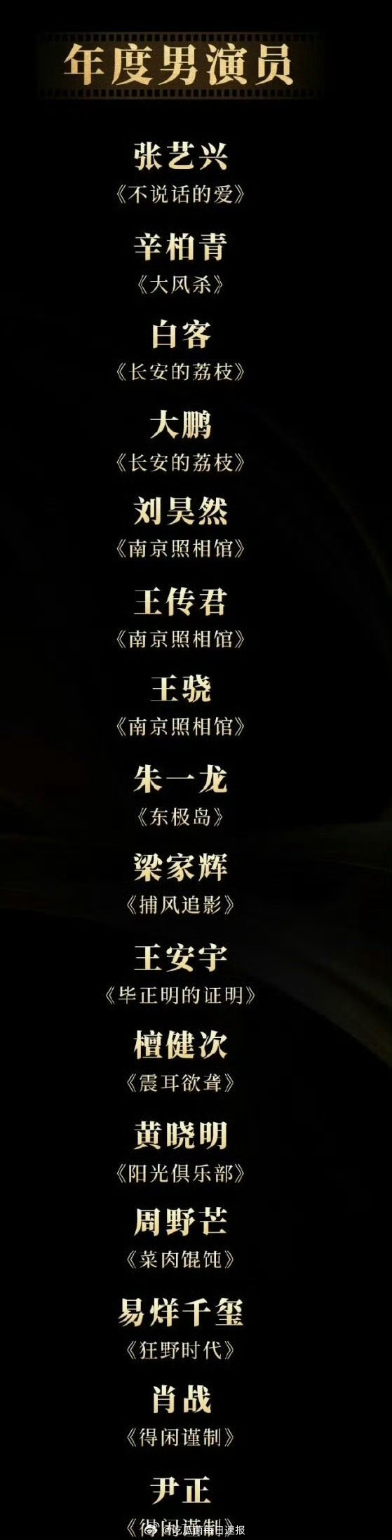 中国电影导演协会“2025年度荣誉”初评入围名单年度男演员：张艺兴《不说话的爱》