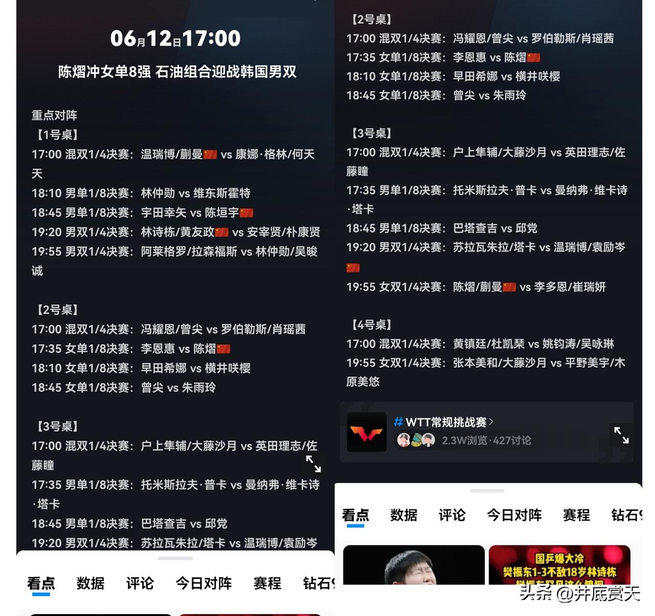 wtt萨格勒布站，央视没有安排直播，因为这一站是常规挑战赛级别不够。理解，要看球