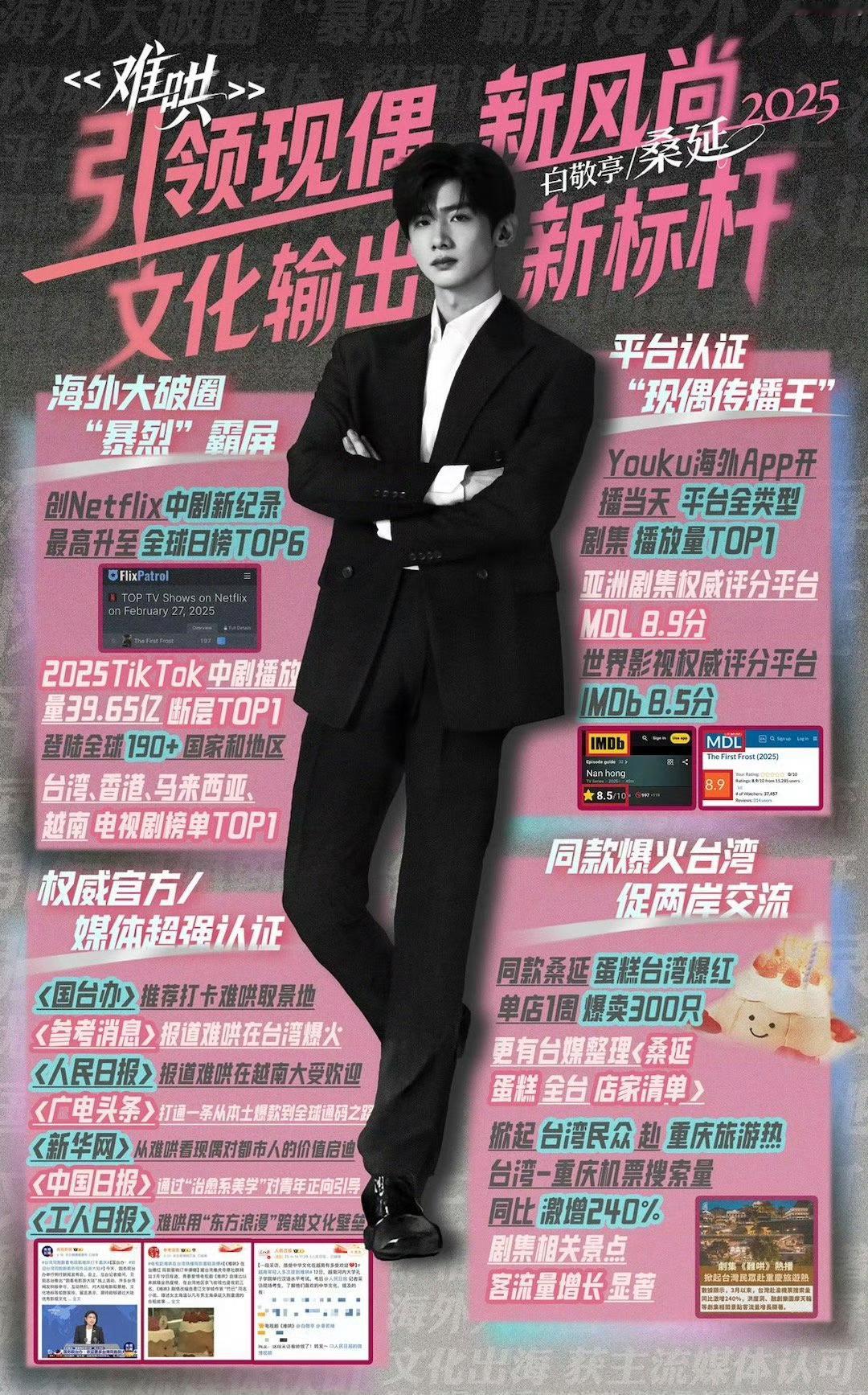 龙丹妮携白敬亭惊现釜山电影节机场 一瞬间我眼里只有白敬亭[舔屏] ​​​
