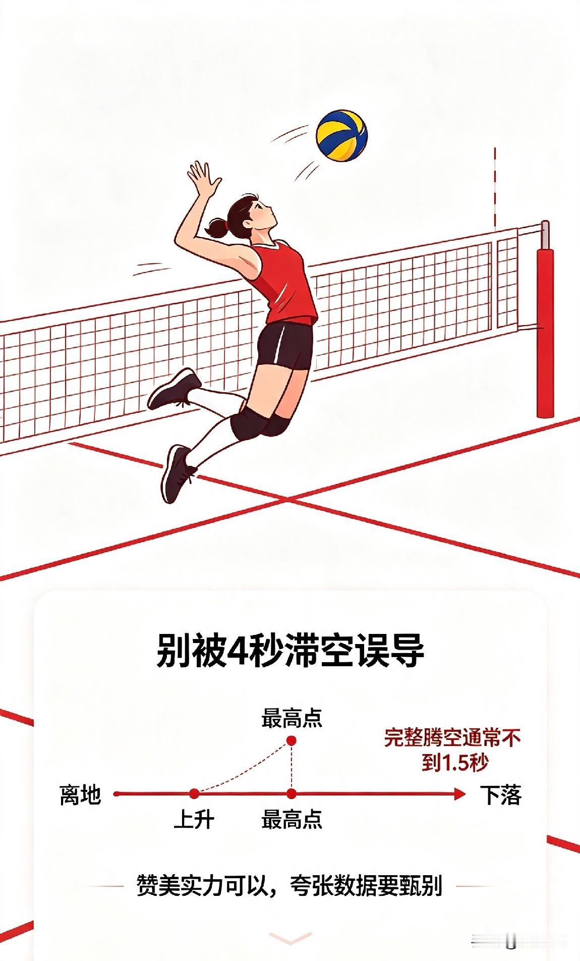 🔥🔥🔥排球运动员滞空无四秒
 
网传排球运动员而且是一名女性运动员滞空4秒