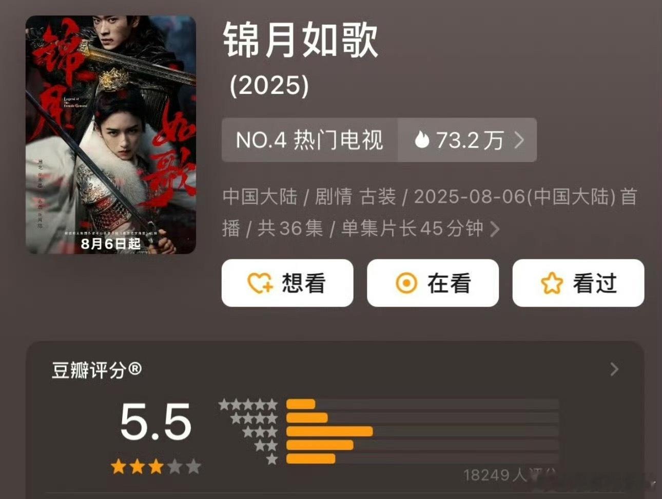 周也、丞磊《锦月如歌》db开分5.5，高了低了 ​​​