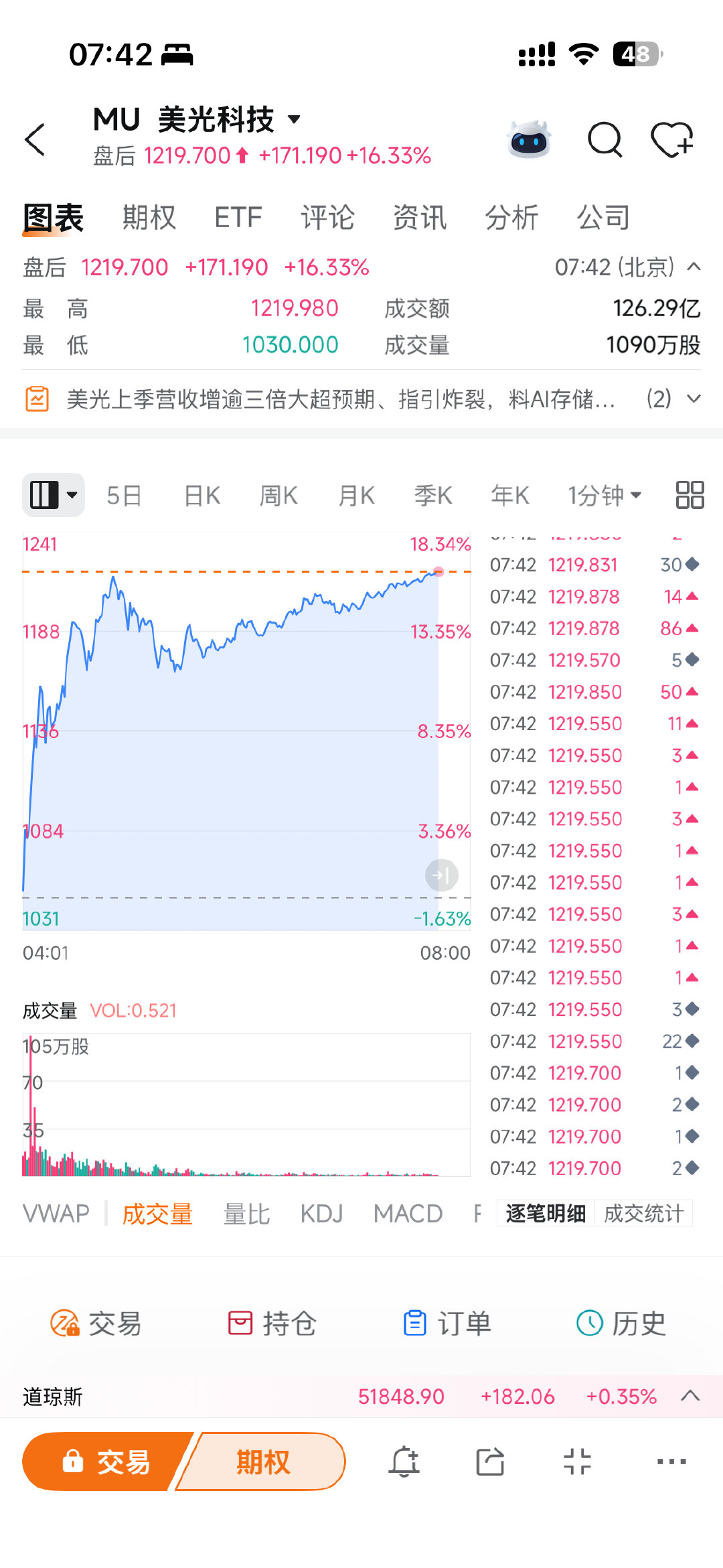 接着奏乐接着舞 