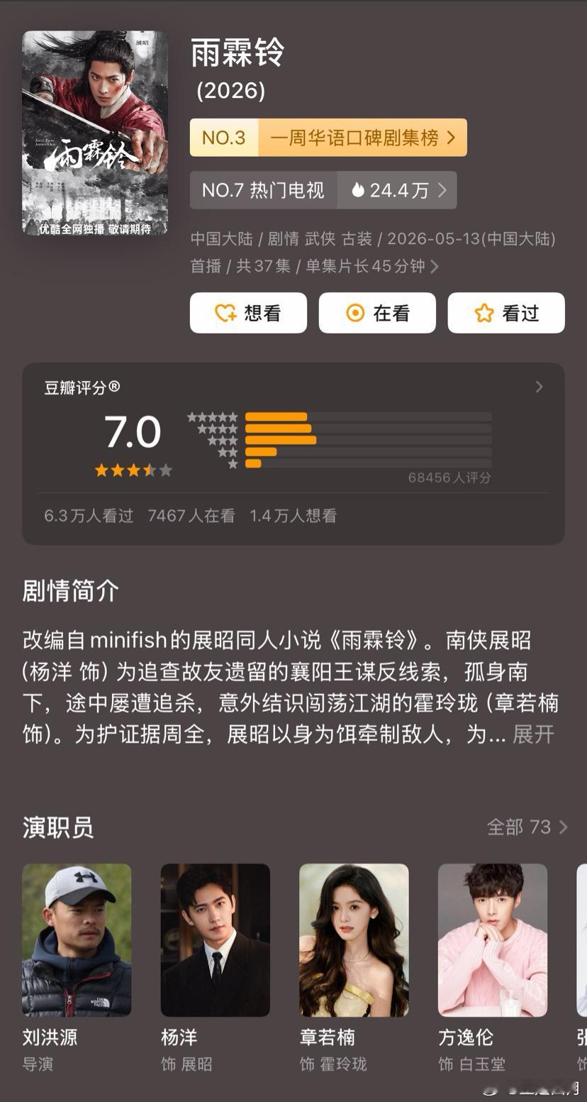 家业豆瓣开分7.4雨霖铃豆瓣开分7.0耀眼豆瓣开分5.9 