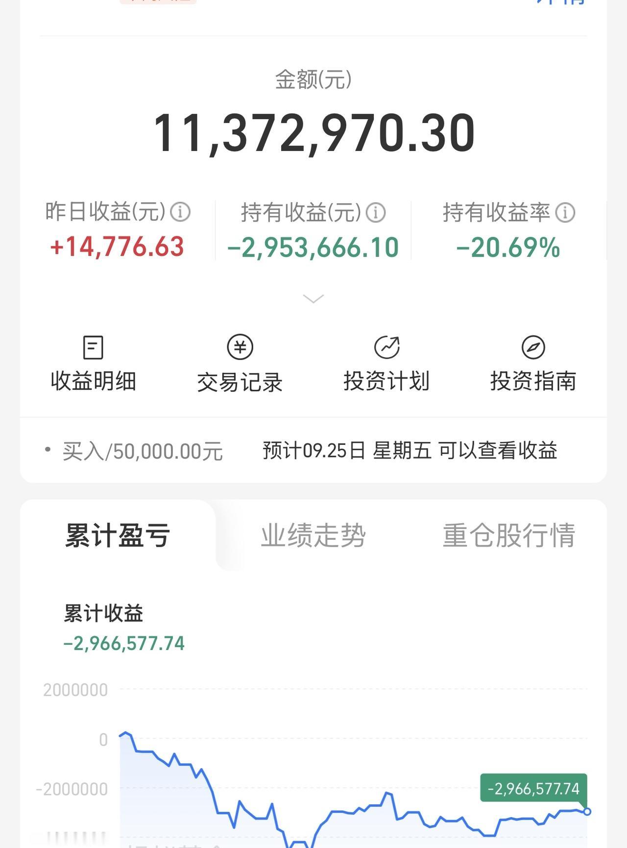 24年9.24之前的中秋，也是这样极致的打压盘面，即使外盘大涨也高开低走。后面的