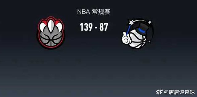 3月30日NBA常规赛猛龙对阵魔术。半场猛龙70-43魔术，最终猛龙139-87
