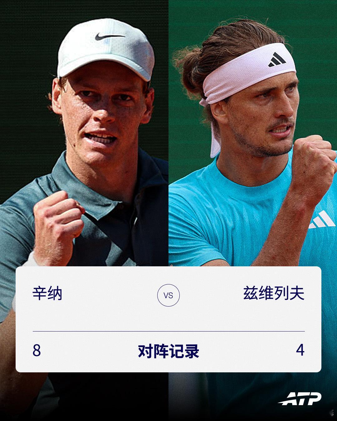 巴黎：辛纳 6-0 6-1 兹维列夫印第安维尔斯：辛纳 6-2 6-4 兹维列夫